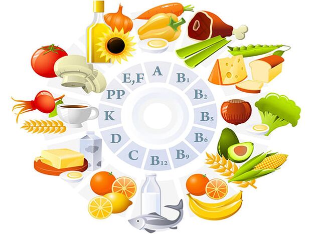 voedingsmiddelen rijk aan vitamines voor penisvergroting